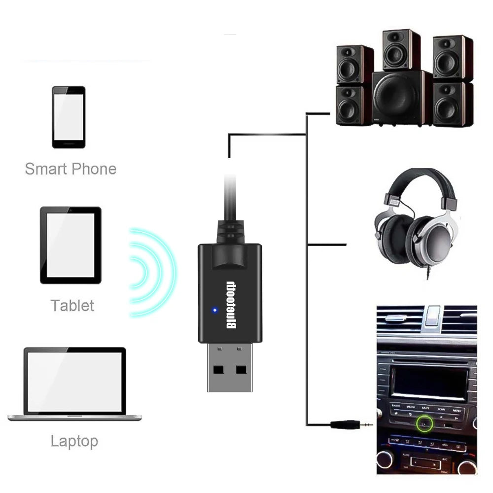 Bluetooth Aux Adapter Mini USB 3.5MM Jack AUX Audio MP3 Music Dongle Adapter for Wireless Keyboard FM Radio Speaker