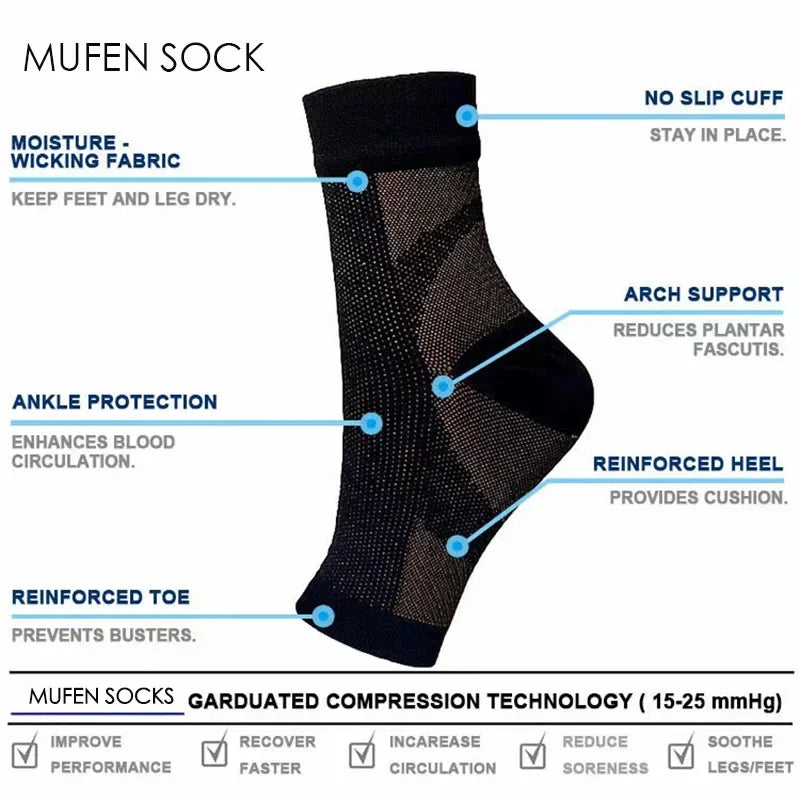 Ankle Foot Compression Fasciitis Socks Pain Relief Neuropathy Socks for Arch and Heel and Feet Relief