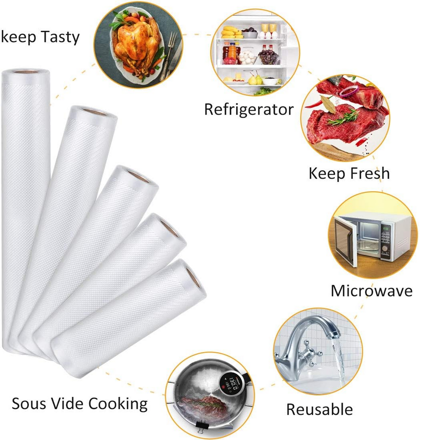 Vacuum Food Sealer Rolls for Vacuum Sealing Bag for Storage and Sous Vide Cooking Meal Prep