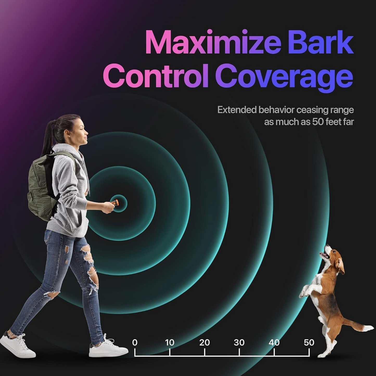 Dog Bark Deterrent Devices, Dog Training Tool, Anti Bark Device for Barking Silencer Indoor & Outdoor