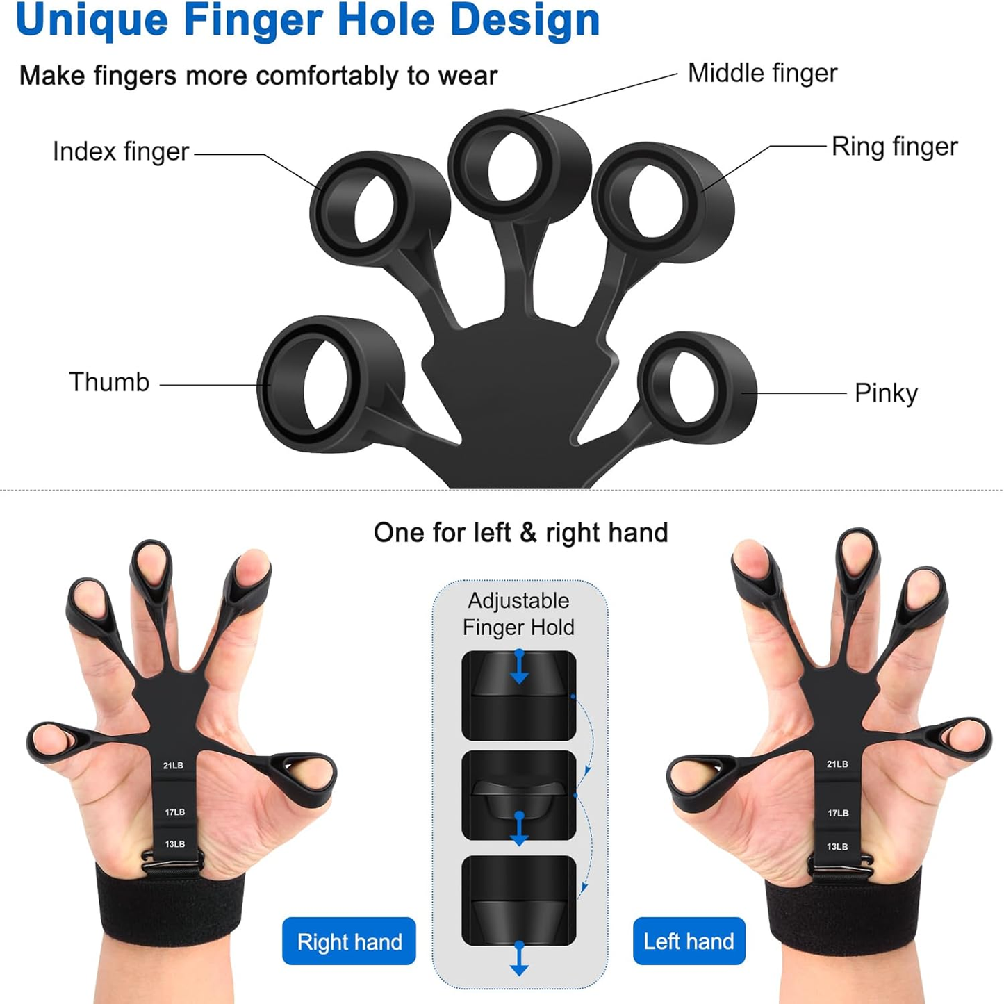 Hand Grip Strength Trainer Finger Strengthener for Muscle Building, Arthritis, Carpal Tunnel